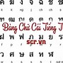 Bảng Chữ Cái Kanji Của Nhật