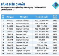 Đại Học Nha Trang Điểm Chuẩn Xét Học Bạ