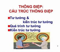 Sách Kỹ Năng Giao Tiếp Trong Kinh Doanh